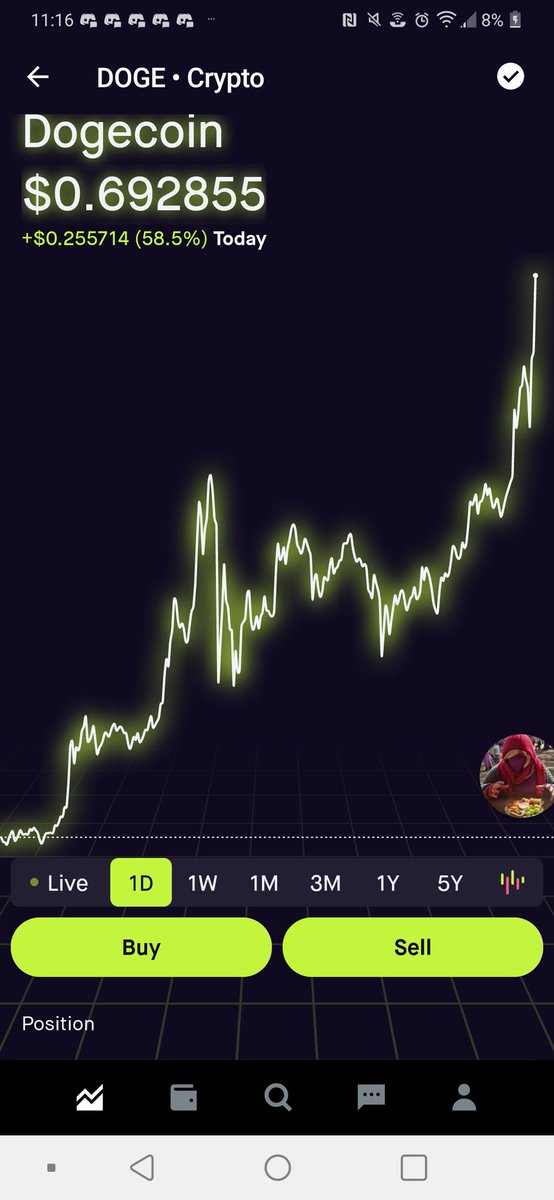 itzsince's tweet image. #Dogecoins #nice