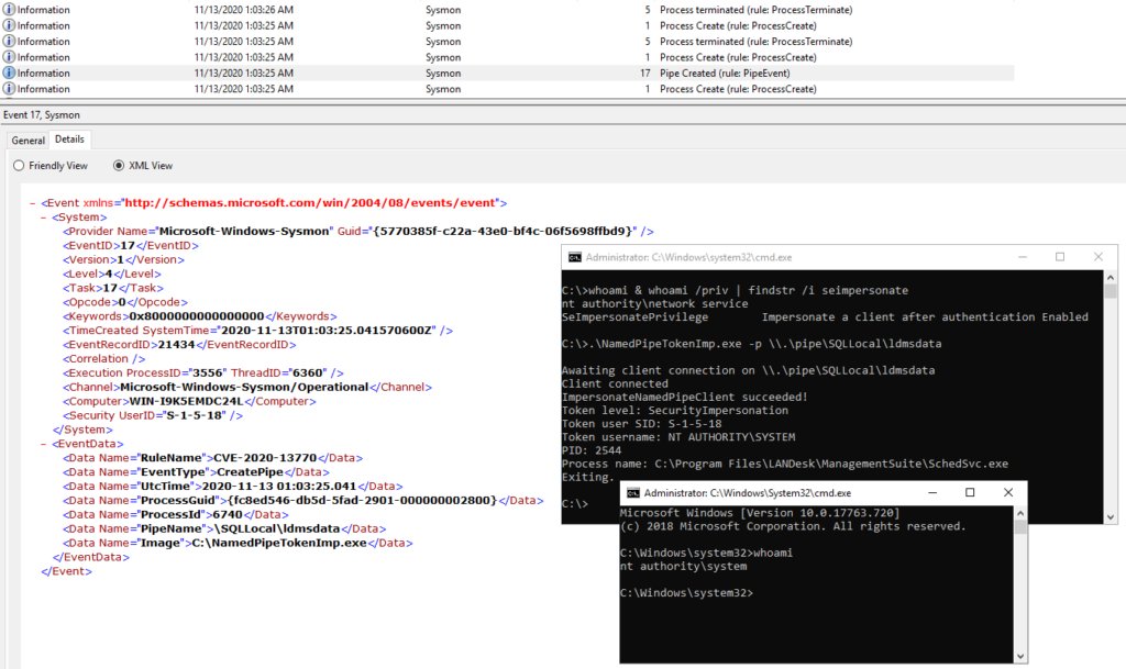 ptracesecurity's tweet image. Detecting known DLL hijacking and named pipe token impersonation attacks with Sysmon  labs.jumpsec.com/detecting-know…  #Pentesting #DLLhijacking #Sysmon #CyberSecurity #Infosec