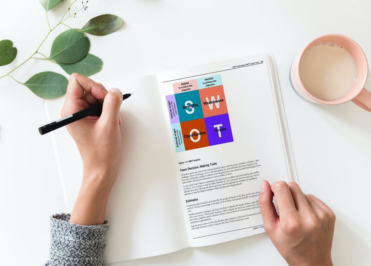 StrefaPMI's tweet photo. PMI® Authorized PMP® Exam Prep Course starts 10 May. 12 sessions online: 6:30 pm on Mon and Thu till 21 Jun. 100% pass rate. With the password StrefaPMI 10% discount.More on the website: https://t.co/bnFol08piV. -sponsored content- https://t.co/YITotWHuxM