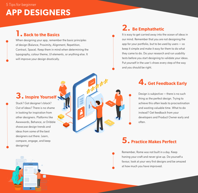 surialabs's tweet photo. 5 TIPS FOR APP DESIGNERS
Wut up fam.. we're usually all about the tech, but this month, every Wednesday, we've got some infographics for DESIGNERS! Cuz let's be honest, life would be a lot less pretty without them.

To all the designers out there.. thanks for making us look good! https://t.co/n3zQPJsUaW