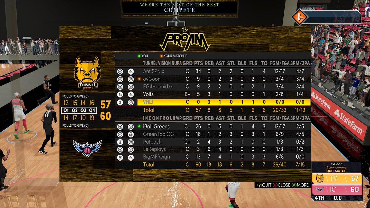 GGs to Tunnel Vision as we 2-1 and advance to the next round of the <a href="/TPOLeague/">Szn13🎒</a> league playoffs 

PG: <a href="/HoodieTyyx/">ty</a> 🐐 
SG: @GreenTooNice 🏀
SF: @LeReplays 🧱 
PF: <a href="/Putback_/">Putski⛷️</a> 💩 
C: <a href="/BigMFReign/">Blaine 🃏</a> 🃏 

<a href="/GsTaR____/">🥶</a> @RankEm_ 
<a href="/sawcfree/">kenn</a> @youFamousEnough