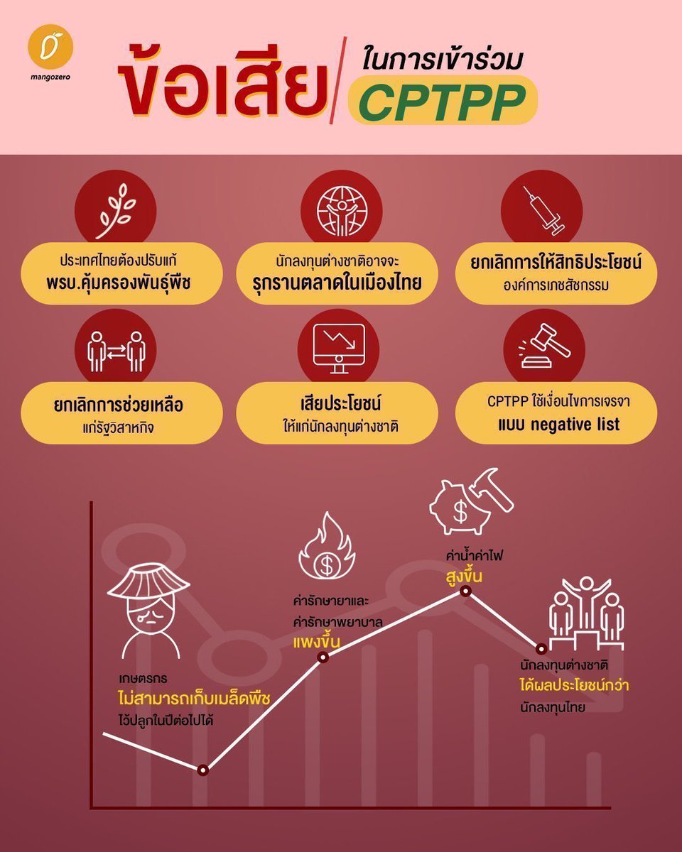llkinam_abcdefv's tweet image. Pls RT⚠️❗️#NoCPTPP