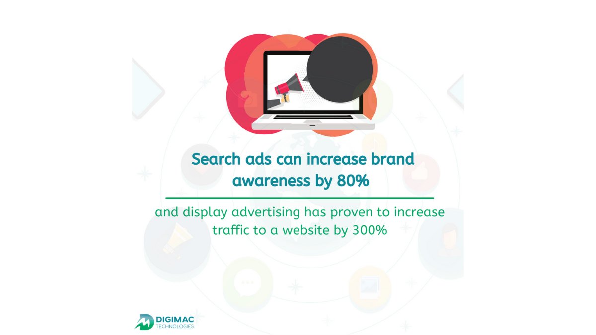 DigiMacTech's tweet image. Search ads can increase brand awareness by 80% 
 #WednesdayMotivation #wednesdaythought