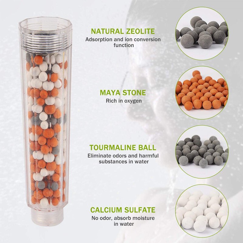 ใครเป็นสิวที่หลังสิวที่หน้าง่าย ผมร่วงเยอะ อยากให้ใส่ใจเรื่องน้ำปะปาที่ใช้อาบน้ำมากๆว่าสะอาดพอมั้ย😭 เพราะน้ำที่กรองไม่สะอาดเป็นหนึ่งในสาเหตุจริงๆฮืออ