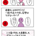 腐女子は大別すると3パターン？!あなたはどのタイプですか？？