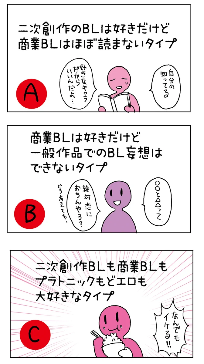 腐女子は大別すると3パターン？！あなたはどのタイプですか？？