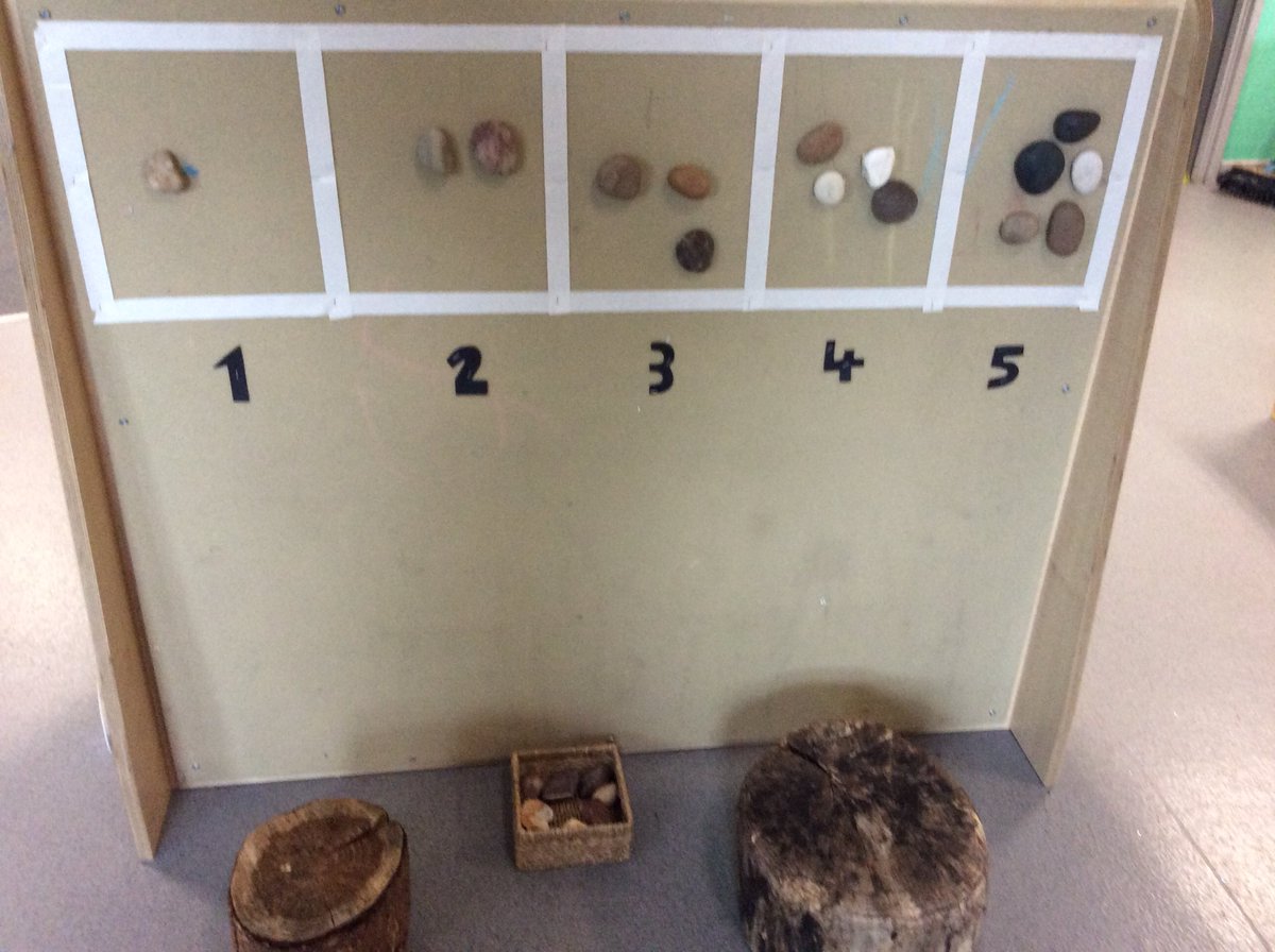 A new way of learning our numbers....#masterymaths #curiosityapproach #earlyyears <a href="/LozellsPrimary/">LozellsPrimarySchool</a> <a href="/Dipika4Patel/">Dipika Patel</a> @LozellsAR