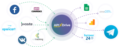 SMS_intel's tweet image. Как настроить SMS-рассылку о статусах заказов в CRM «МойСклад»🔔

Для этого достаточно подключить SMSInt к вашей CRM и настроить передачу данных. Все это можно устроить за пару минут и без помощи программиста!

Ознакомиться подробнее можно в блоге smsint.ru/current/blog/k…