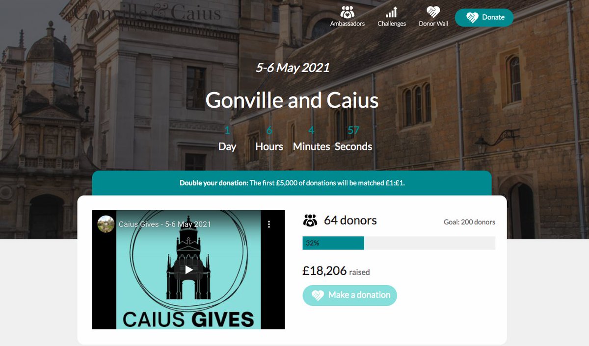 Best of luck to the team at <a href="/CaiusCollege/">Gonville & Caius College</a> on their first-ever Giving Day! 

6 hours in and the team is already encouraging supporters to get behind their day!

See their day here 👉🏼 caiusgives.cai.cam.ac.uk

#GivingDay #CaiusGives #ProudPartner