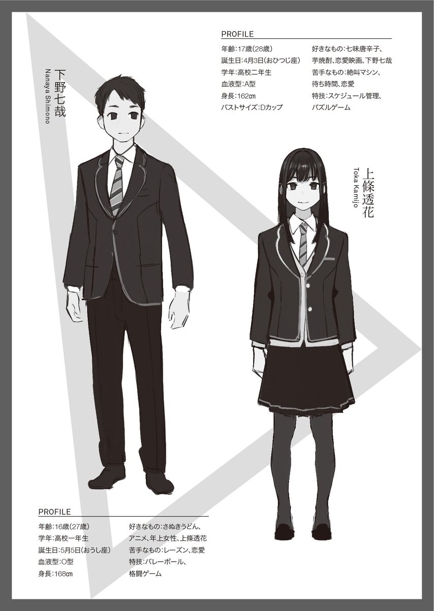 今日5月5日は 女上司デレ の主人公 下野七哉の誕生日 ラノベ主人公では珍し 徳山銀次郎 厳しい女上司が高校生に戻ったら俺にデレデレする理由の漫画 今日5月5日は 女上司デレ の主人公 下野七哉の誕生日 ラノベ主人公では珍し 徳山銀次郎 厳しい女上司が高校生に戻ったら俺にデレデレする理由の漫画
