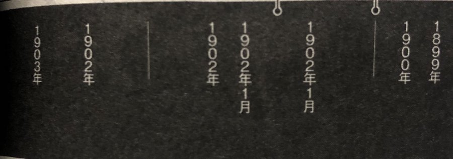 本誌ネタ ゴールデンカムイのファンブックが第二版で色々修正されてる模様 ゴールデンカムイまとめ