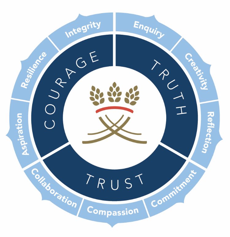 Toby Seth (@headpockschool) on Twitter photo Some fantastic thoughts from <a href="/davidbott/">David Bott</a> <a href="/BSAboarding/">BSA Boarding</a> #bsaconf2021 on character strengths and their importance - lots of crossover between <a href="/PockSchool/">Pocklington School</a> Virtues & Values. #virtues #values Some fantastic thoughts from <a href="/davidbott/">David Bott</a> <a href="/BSAboarding/">BSA Boarding</a> #bsaconf2021 on character strengths and their importance - lots of crossover between <a href="/PockSchool/">Pocklington School</a> Virtues & Values. #virtues #values
