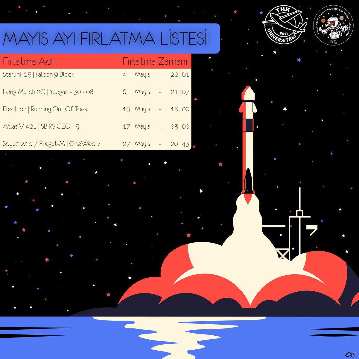 Bu ay yapılacağı duyurulan fırlatnalar! 
Bazı fırlatmaları birlikte izlemek için Discord sunucumuza katılıp, duyuruları takip etmeyi unutmayın  🚀
