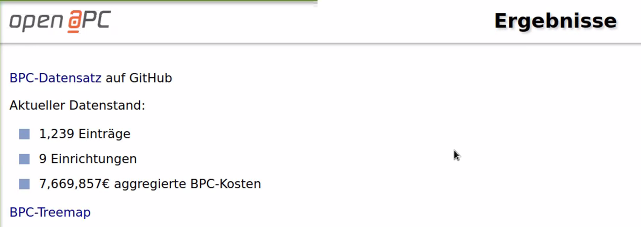 v_i_o_l_a's tweet image. bislang gibt es daten von 9 institutionen – und auch einige probleme, z.b. in der metadaten-abdeckung und in der ermittlung der &quot;eigentlichen&quot; BPCs. hoffentlich wird sich das, wie bei den APCs, mit der zeit noch &quot;einpendeln&quot;. die folien: bit.ly/3b2IwhL #openAPC #BPCs