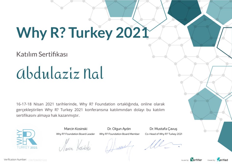 ktoveribilimi's tweet photo. Çalışma grubumuzla sosyoloji, ekonomi, eğitim bilimleri ve daha birçok alanda R kullanımını konu alan #WhyRTurkey2021 etkinliğine katıldık. Keyifli, bilgilendirici geçen bu etkinlikte emeği olan herkese teşekkürler
#WhyR #Rprogramming #DataScience #ktokaratay https://t.co/vwy50wYaJG