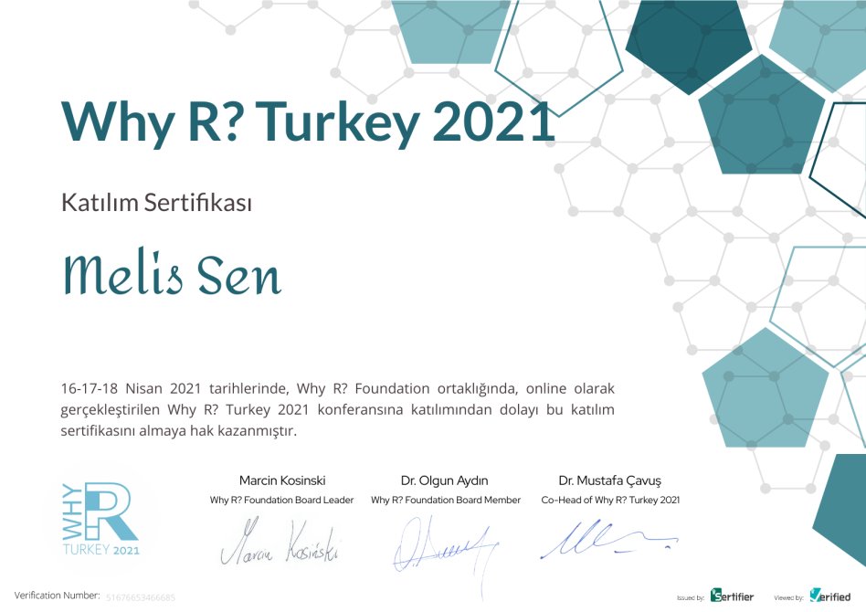 ktoveribilimi's tweet photo. Çalışma grubumuzla sosyoloji, ekonomi, eğitim bilimleri ve daha birçok alanda R kullanımını konu alan #WhyRTurkey2021 etkinliğine katıldık. Keyifli, bilgilendirici geçen bu etkinlikte emeği olan herkese teşekkürler
#WhyR #Rprogramming #DataScience #ktokaratay https://t.co/vwy50wYaJG