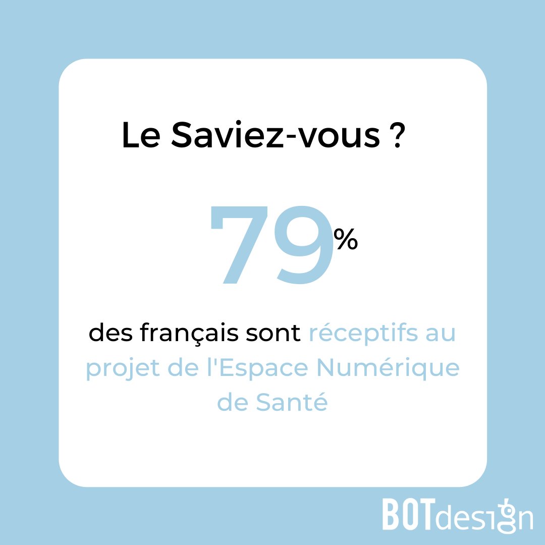 Be_BOTdesign tweet media