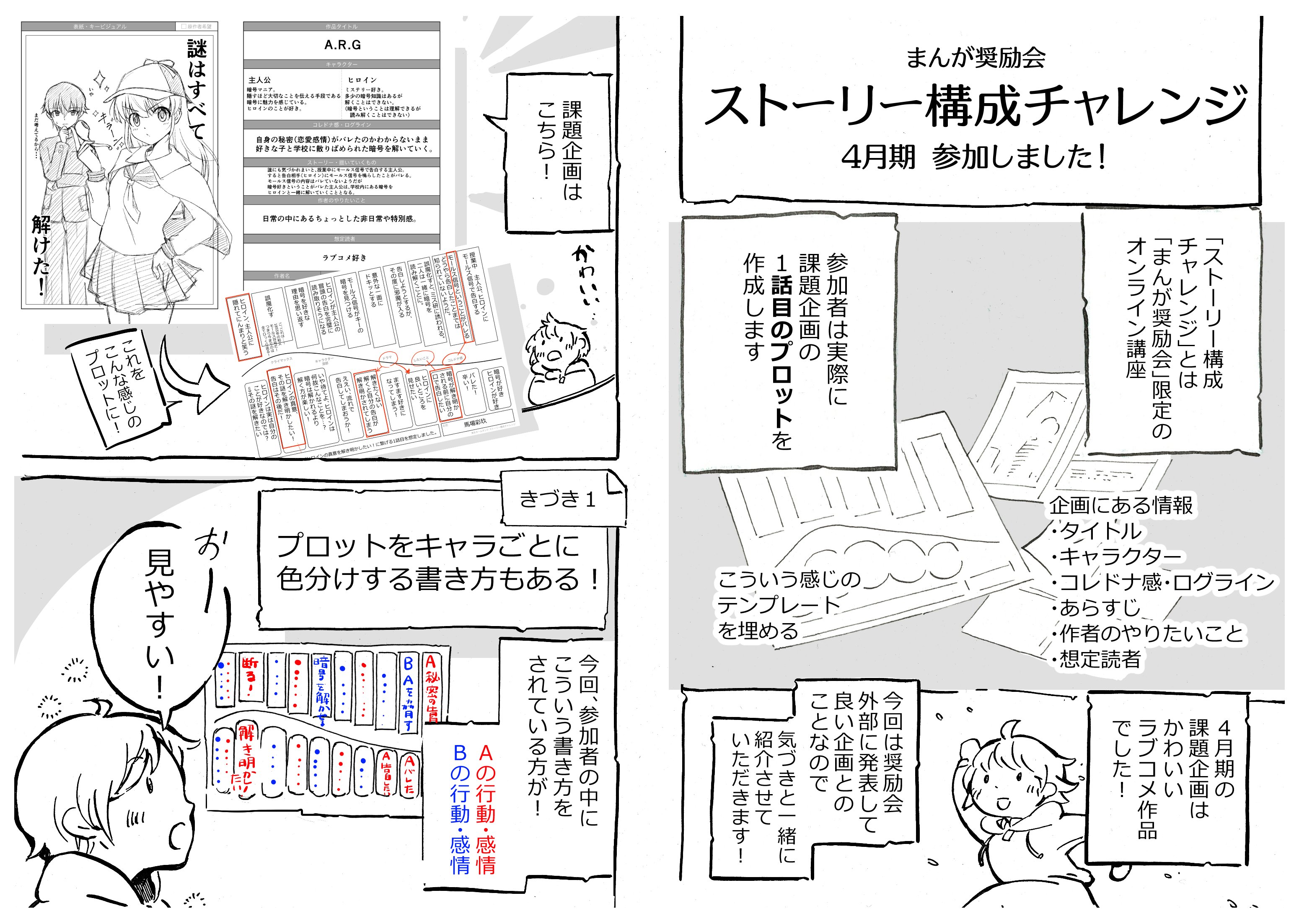 馬場彩玖 ストーリー構成チャレンジの気づきを描きました プロット段階でのキャラごとの色分け 自己完結系のお話に 意図せず なってしまってないか のチェックにも使えそうと思いました キャラが多い作品でも有効な気もするので 色々試してみたい