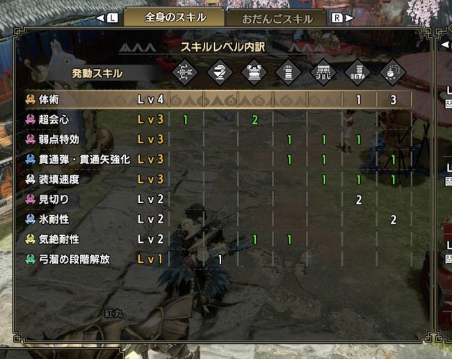 貫通弓 Twitter Search Twitter