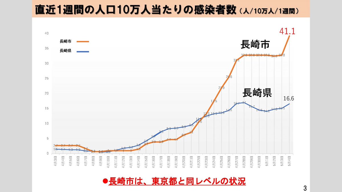 taisuke_nkmr tweet picture