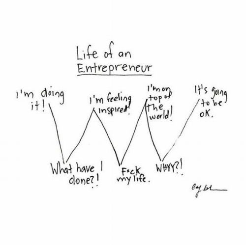 I’m sure lots of people can relate to this, 🙏 but please reassure me I’m not the only one!! I mean this is me on a daily basis 😂

#elevenseshour #lifeofanentrepreneur #itsgoingtobeok #queenof #upcycling