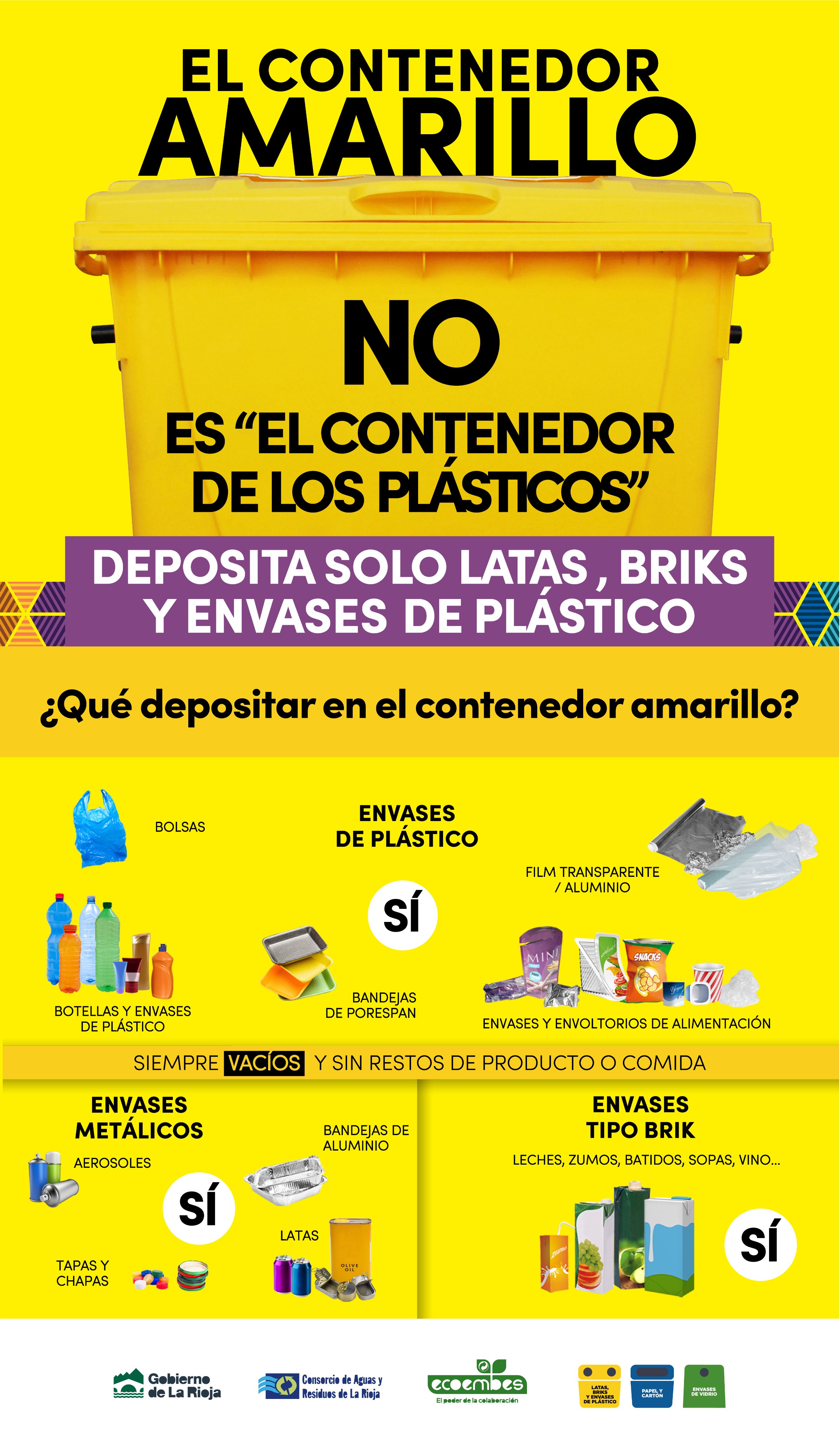 El contenedor amarillo no es el de plásticos