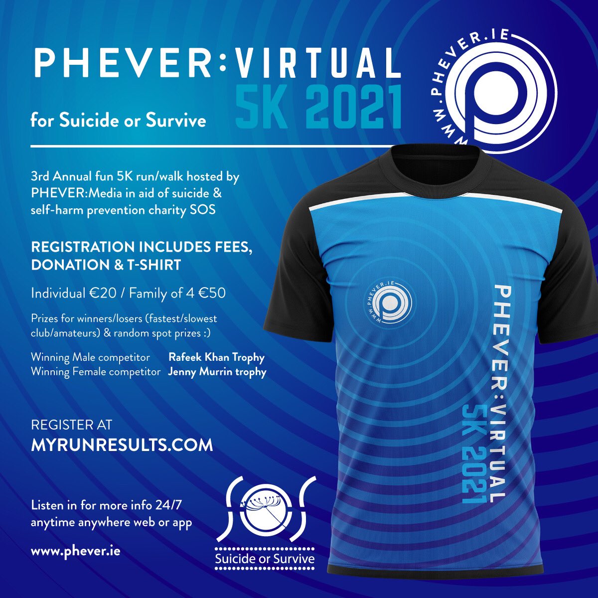 djdeansherry's tweet photo. Sign up sign up πββοΈβ€οΈπ #phever5k for @SuicideorSurviv #rt #share #run
https://t.co/PmrzGWUzHi https://t.co/dcdtD3ljF6