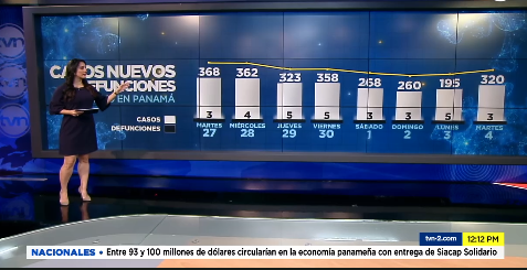 TVN Noticias tweet media