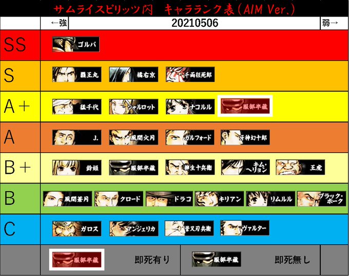 Popular Tweets Of 閃サムdjaimman 1 Whotwi Graphical Twitter Analysis Popular Tweets Of 閃サムdjaimman 1 Whotwi Graphical Twitter Analysis