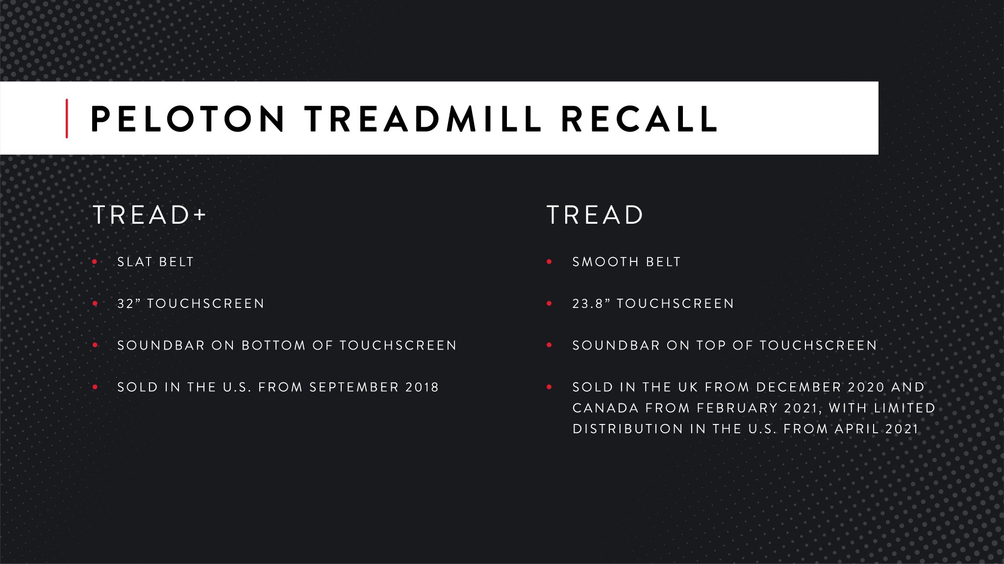 Peloton recall online 2021