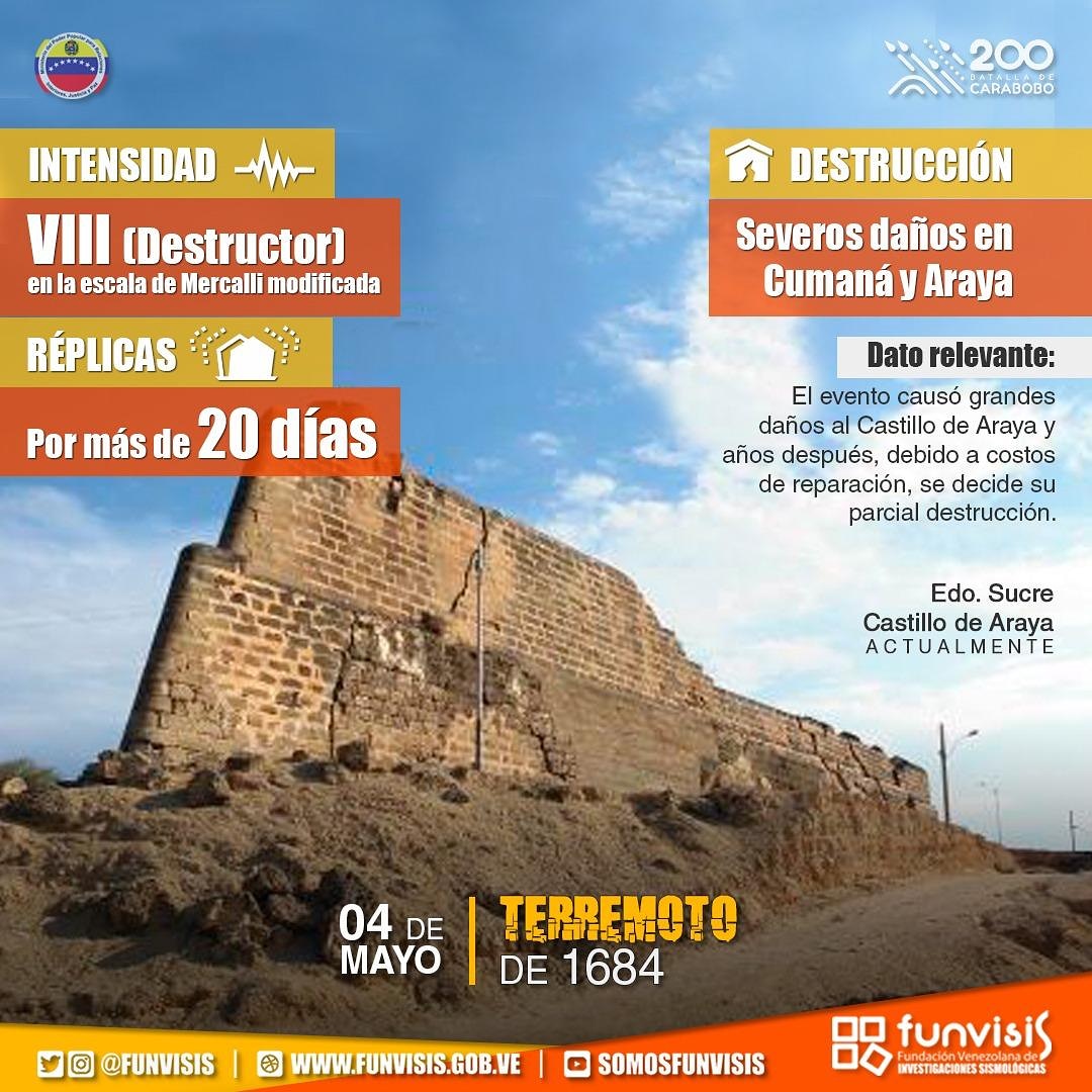 1Mhario's tweet photo. #Ayer: 04 de mayo recordamos los 337 años del Terremoto de 1684. 🇻🇪 A las 8:00 pm HLV,  las poblaciones de #Cumaná y #Araya se vieron seriamente afectadas por un terremoto que registró una intensidad de VIII.

Fuente: @FUNVISIS

https://t.co/BTfOjHCPHB

#Sismo #PrevenirPorLaVida https://t.co/2PDZrdReGg