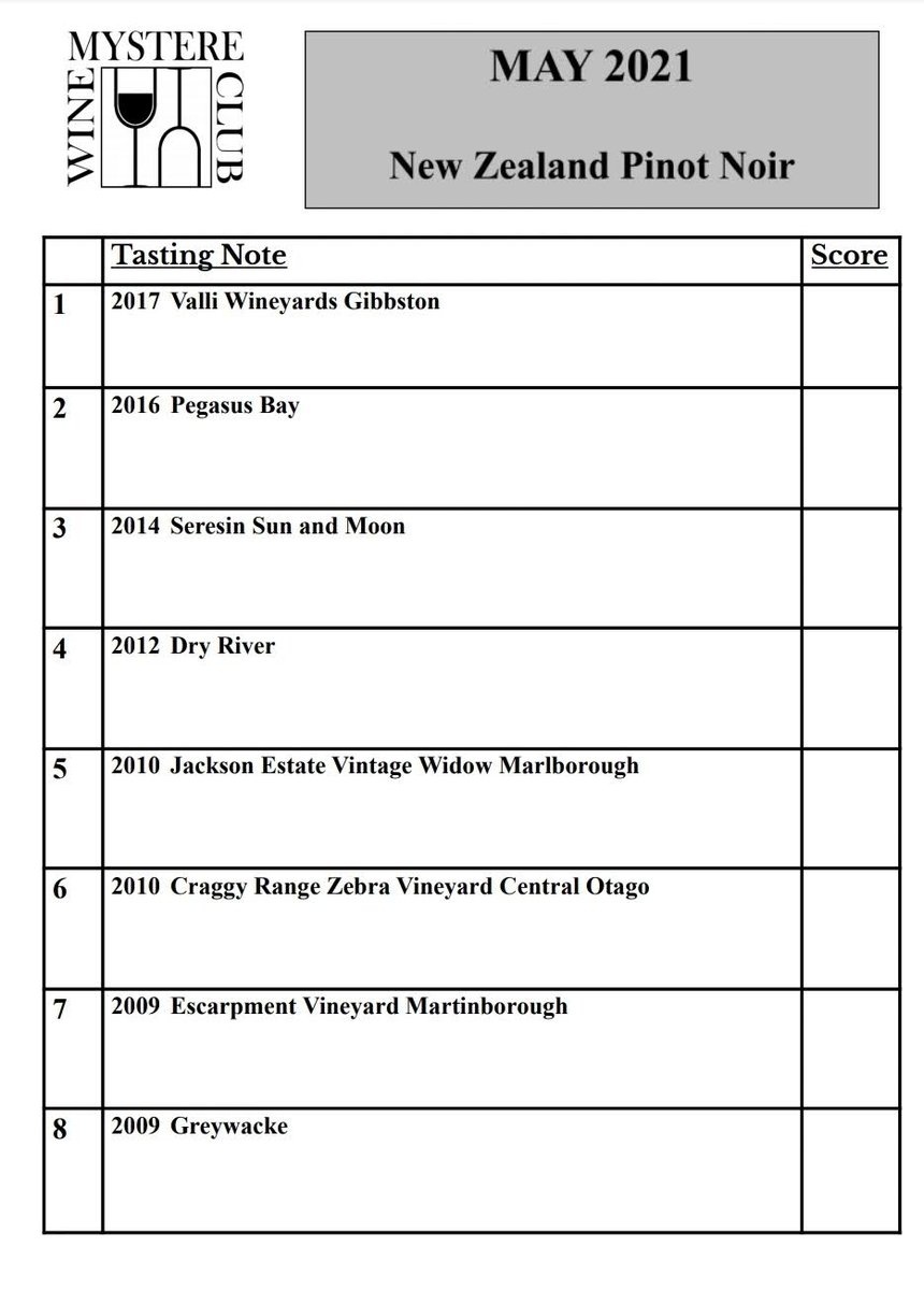 Looking forward to tonight's @MystereWineClub  tasting- with these NZ Pinot Noirs. #drinkbetterwine #pinotnoir #newworldwine