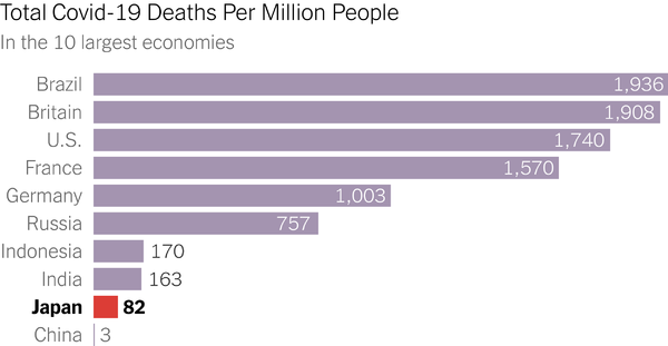 Scott Galloway tweet media
