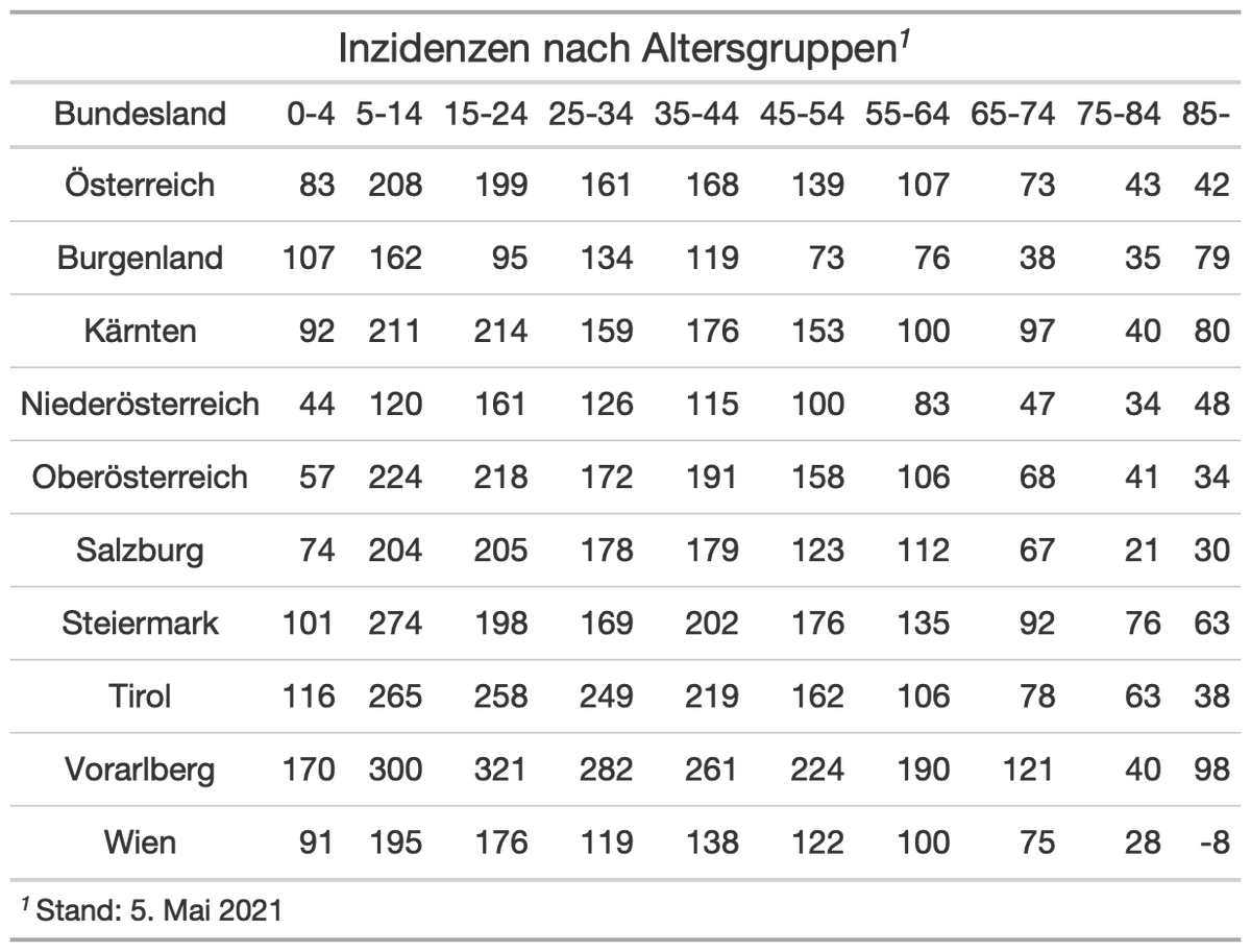 Erich Neuwirth tweet media