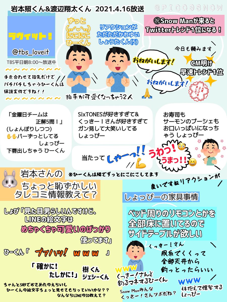 渡辺翔太 最新情報まとめ みんなの評判 評価が見れる ナウティスモーション 17ページ目