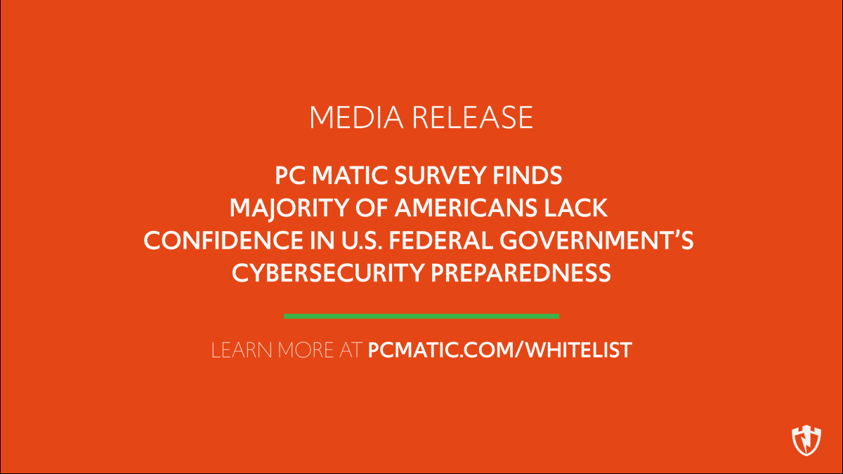 PCMaticSpox's tweet photo. (1/3) MEDIA RELEASE: @pcmatic Survey Finds Majority of #Americans Lack Confidence in U.S. Federal Government's #Cybersecurity Preparedness https://t.co/lvlYQoZWUi