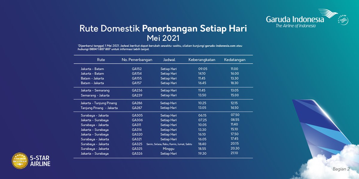 IndonesiaGaruda's tweet photo. Berikut ini adalah jadwal penerbangan Garuda Indonesia yang beroperasi setiap hari pada bulan Mei 2021. https://t.co/bXtrMzZKEQ