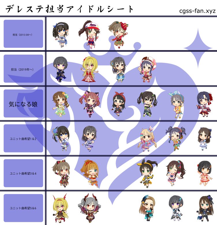 ノリスケおじ Norisuke Fe0 Twitter