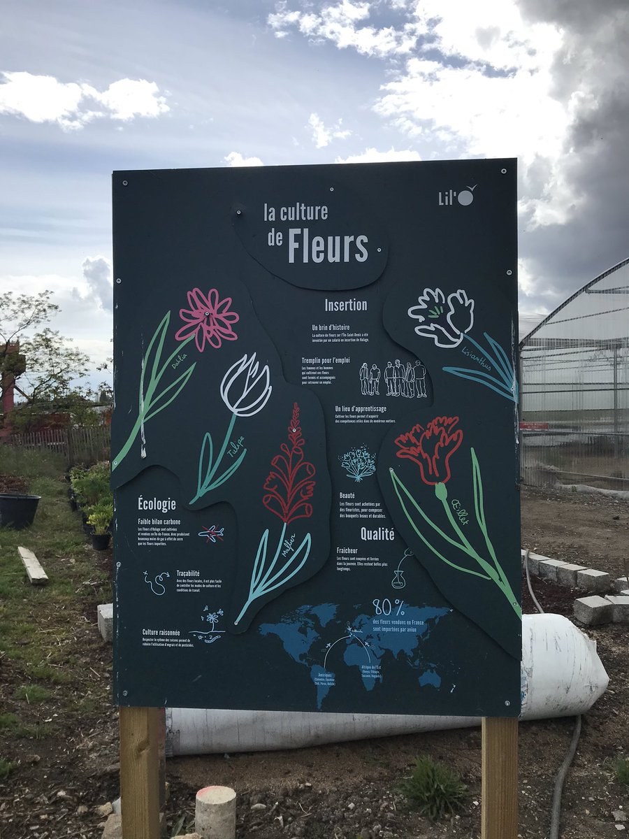 Visite du site Lil’Ô à l’Île-Saint-Denis avec les volontaires en service civique d’<a href="/asso_concordia/">Association CONCORDIA</a> ! 🌱 <a href="/HalageAssociat1/">Halage // Association</a>