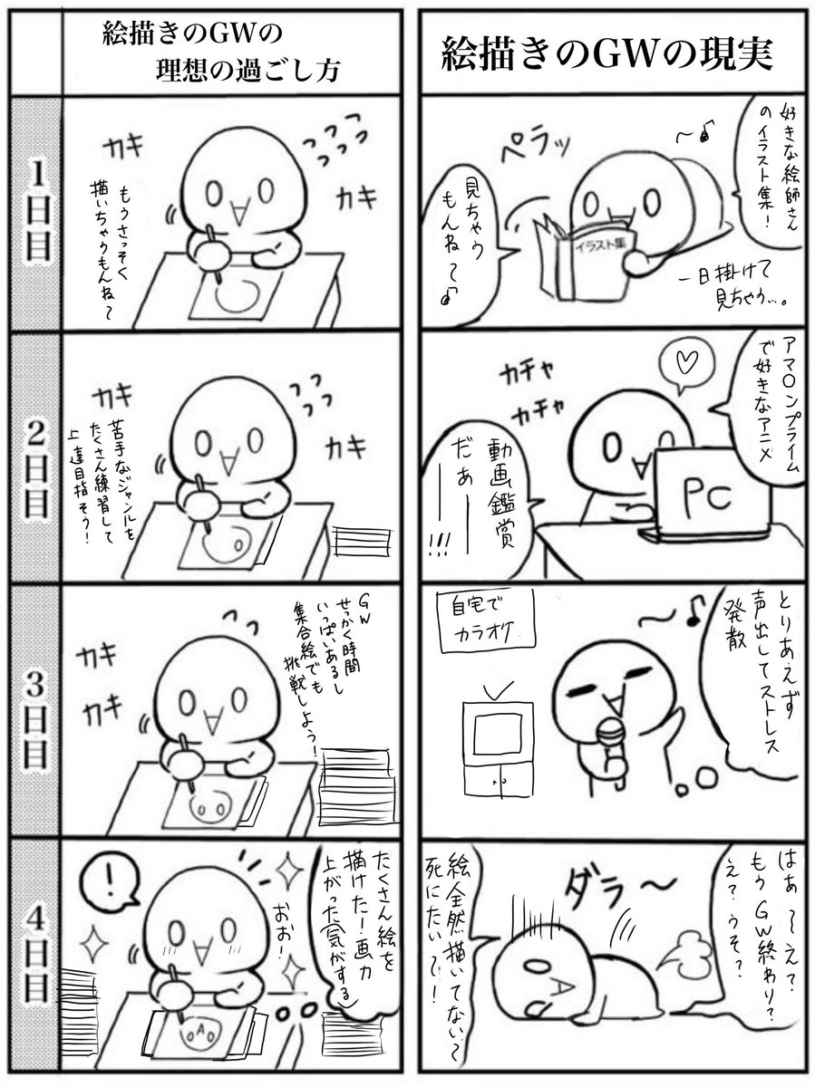 絵描きのGWの過ごし方
  こういう人多いんじゃ無い?(真顔) 