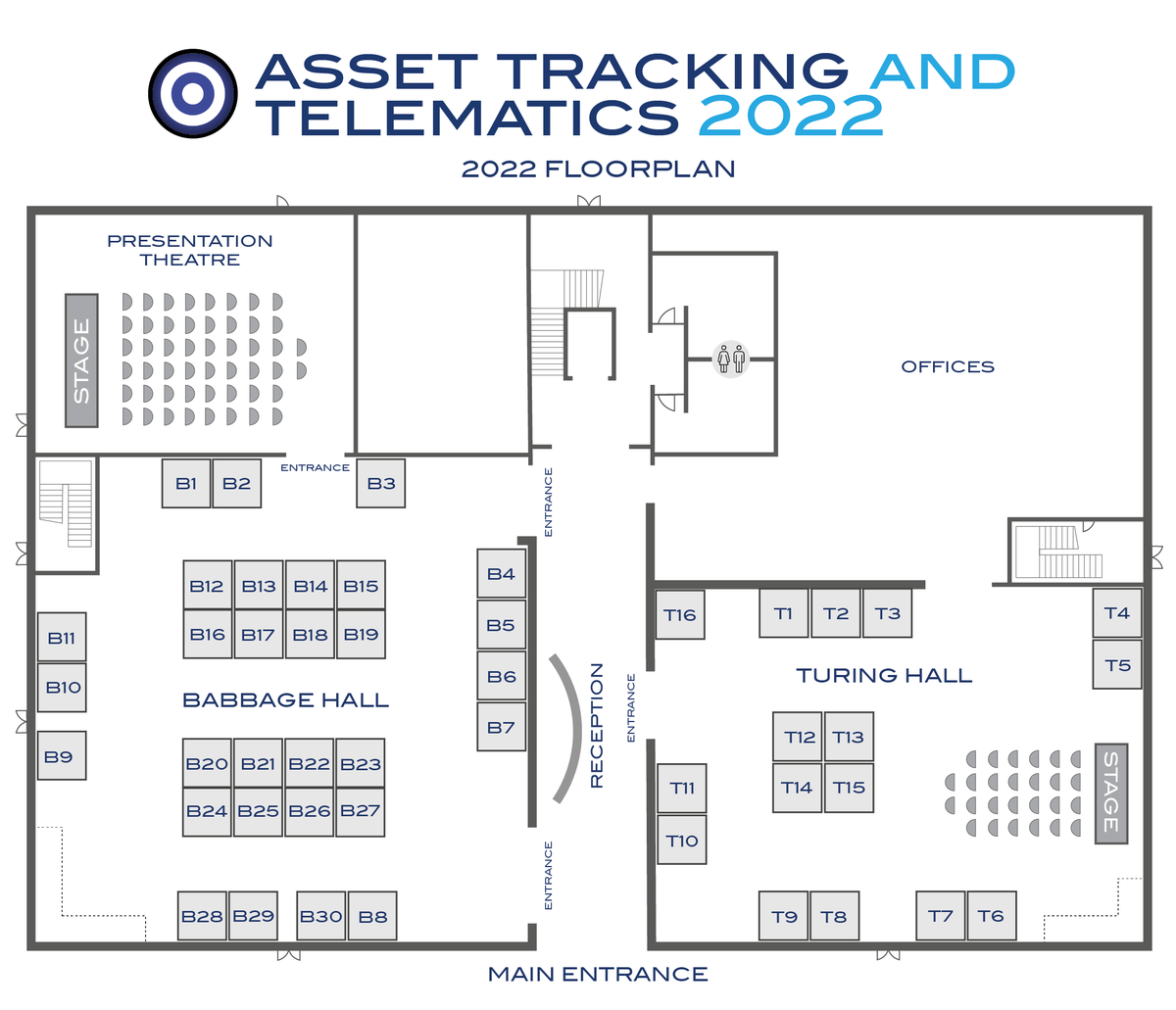 Asset Tracking & Telematics tweet media