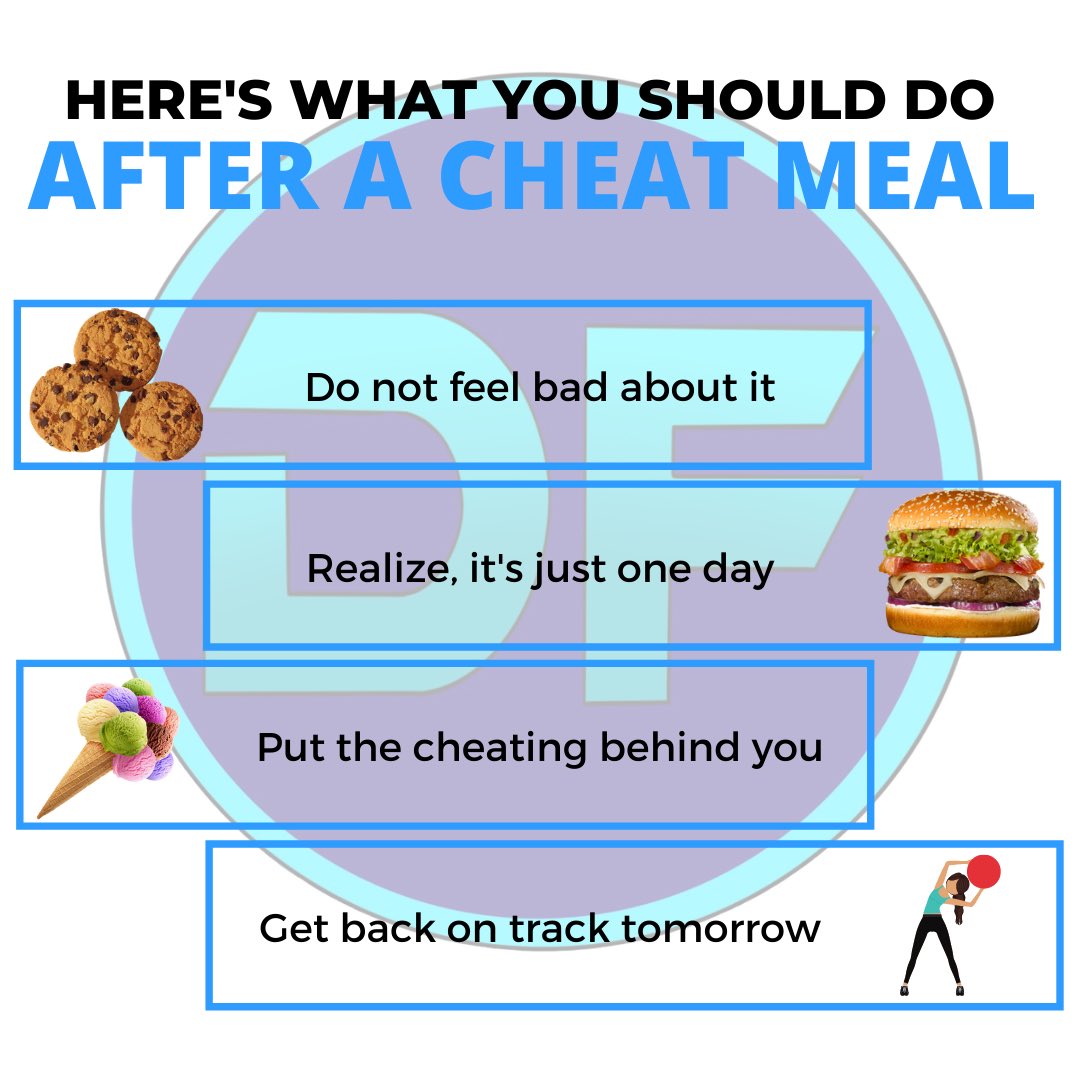Don’t feel guilty about a bad food day, shake it off and get back on track