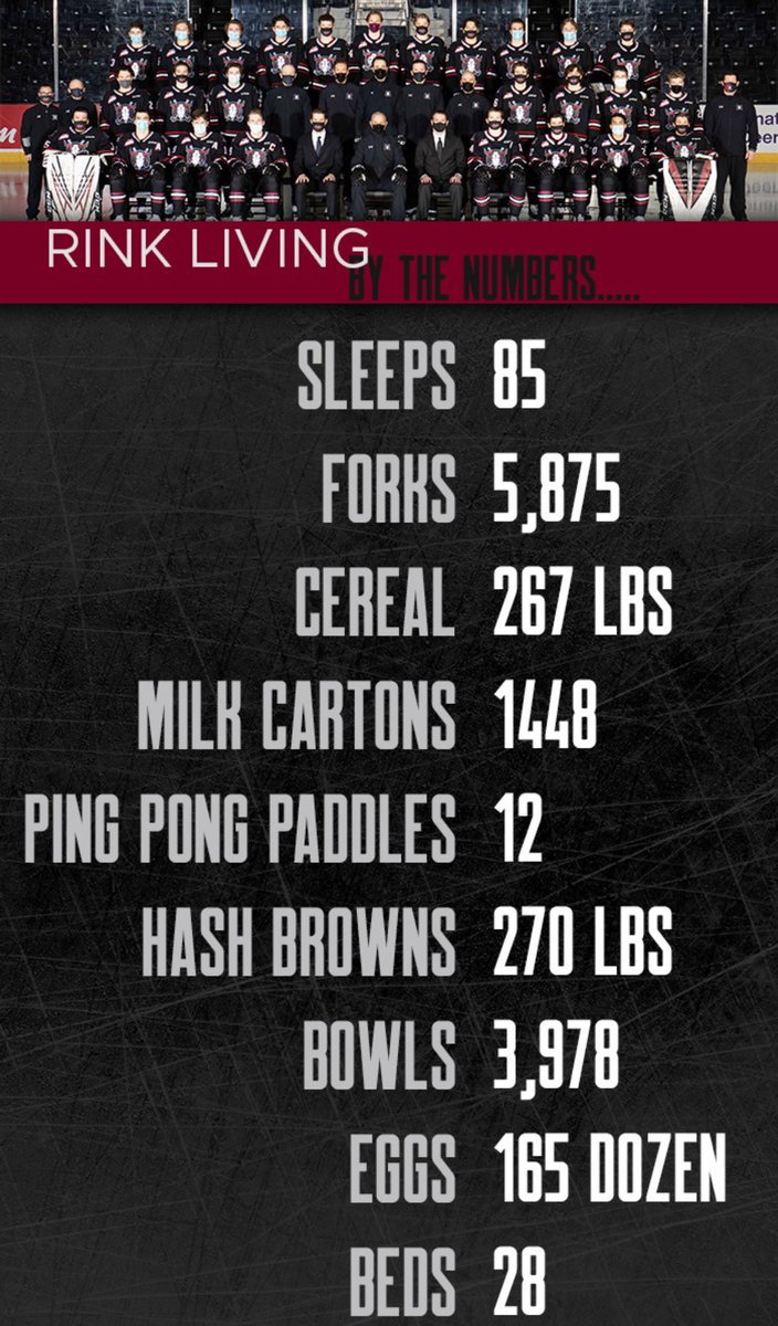 We’re movin’ out today!  

Facts ⬇️