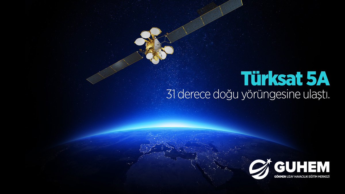 Haberleşme uydumuz Türksat 5A, uzun yolculuğunu tamamlayarak 3 Mayıs itibariyle 31 derece doğu yörüngesine ulaştı. Türksat 5A, elektrikli itki sistemi sayesinde 30 yılı aşkın süreyle TV yayıncılığı ve haberleşme alanlarında hizmet verecek. 🛰

<a href="/turksat5thgen/">Türksat 5B</a>