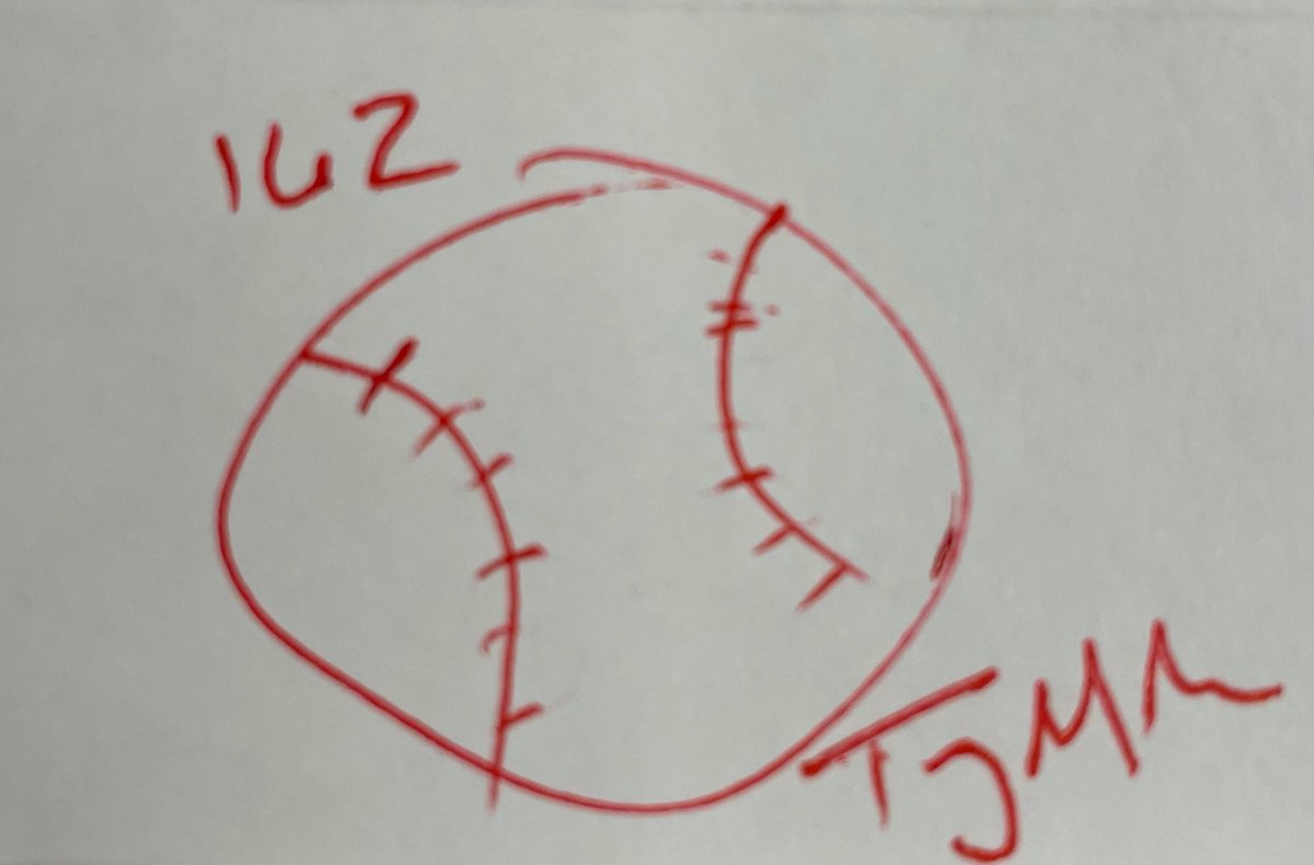 162Podcast's tweet photo. RT if you want us to #NFT this original art from @tonywmiller 

We will accept #dogecoin only as compensation 

#mlb #162podcast #NFTdrop #NFTs https://t.co/G8hHsz1J8U