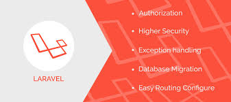 GeekCrunchR's tweet image. Powerful Laravel hosting solutions that makes your application management easier with our advanced hosting features.
Get the High Performance #LaravelHosting now.

geekcrunchhosting.com/laravel-hostin…

#webhosting #vpshosting #webdev
#webdeveloper
#hosting #HostingInfo #cloud #cloudsecurity