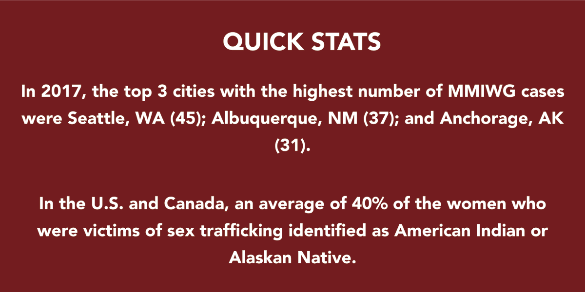 IndianAffairs's tweet photo. Today marks the #MMIW National Day of Awareness, a day to bring understanding to the crisis of violence against Indigenous women, girls, two-spirit, and LGBTQ+ relatives. Check out @NativeNewsOnline, @LakotaLaw, @SovereignBodies for more info and ways to support Indian Country. https://t.co/KqxR3qWPfS
