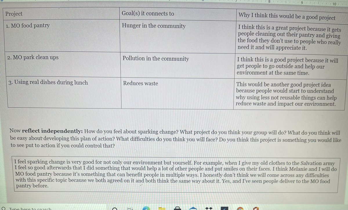 Ms_A_Tate's tweet photo. Students have started narrowing down ideas to choose plan of action for change. We’ve also continued to reflect on the importance of using our perspectives for change! I’m so proud of them! @MsMargosiak @PrincipalMOHS @KevinRStansber1 @ZywickiR https://t.co/oyz3i3sdwR
