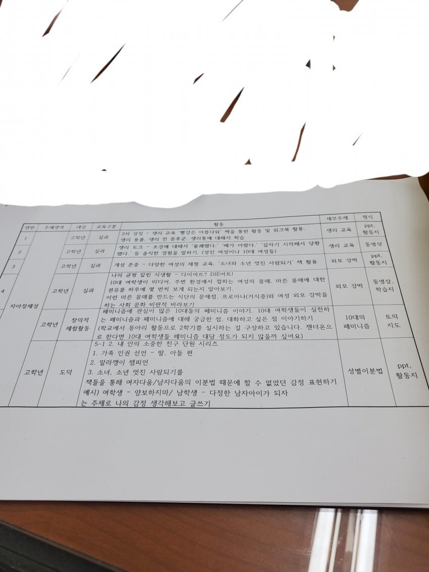 x_ENOCH_x's tweet photo. 페미게이트 실제자료

캬:) 대단하십니다
정부주도아래 딥웹만들어서 애기들 페미니즘세뇌시키고 따르지않으면 교사가 학생 왕따까지시키는 페미카르텔♡♡ https://t.co/4m3AlGq5sD