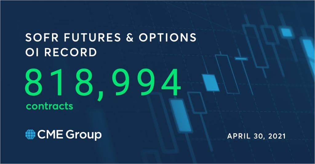 CME Group on Twitter "SOFR futures reached their thirdhighest monthly